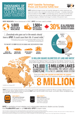 infographic