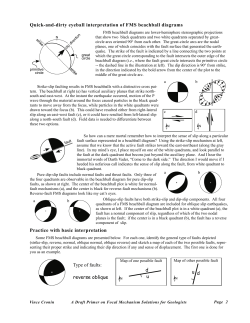Quick-and-dirty eyeball interpretation of FMS beachball diagrams