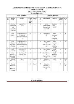 4 Year B.Sc. (ZOOLOGY)