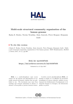 Multi-scale structural community organisation of the human