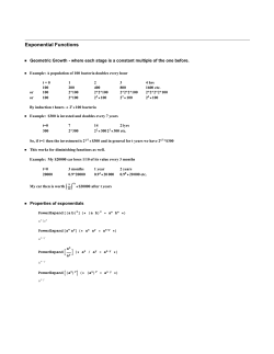 Exponential Functions