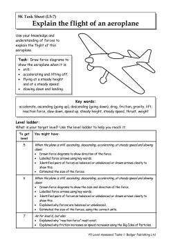 Explain the flight of an aeroplane