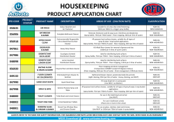 housekeeping - Activate Cleaning Products