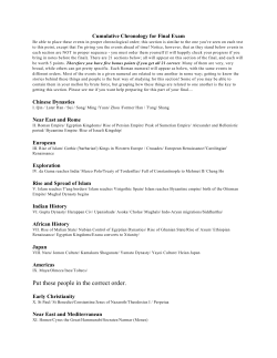 Put these people in the correct order.