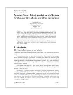 Speaking Stata: Paired, parallel, or profile plots