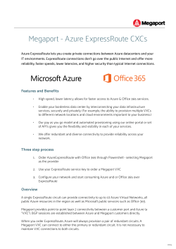 Megaport - Azure ExpressRoute CXCs