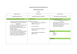 Science Long Term Plan for Key stage 1 and 2 Equals Schemes of