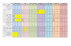 15-183 Office Supplies