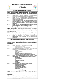 Eighth Grade Essential Standards