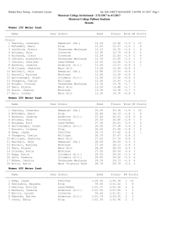 Results - Montreat College Athletics