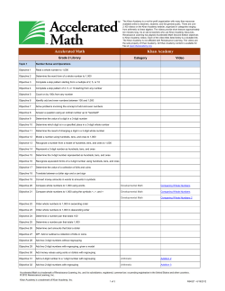 Accelerated Math Khan Academy
