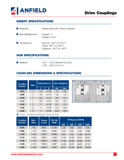 Drive Couplings