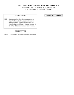 EAST SIDE UNION HIGH SCHOOL DISTRICT STANDARD
