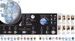 Rogue One infographic