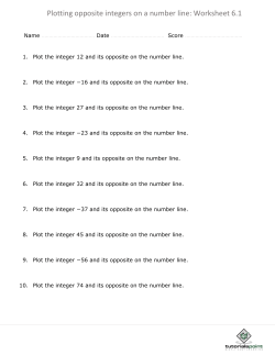 Plotting opposite integers on a number line
