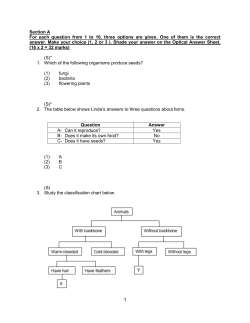 PSLE Foundation Science 2016