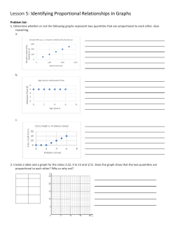 Lesson 5: Identifying Proportional Relationships in Graphs