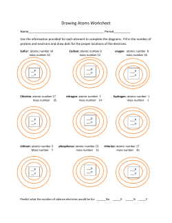 Drawing Atoms Worksheet