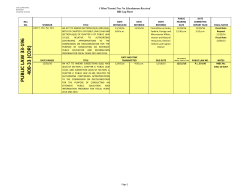 Public Law 33-196 - Guam Legislature