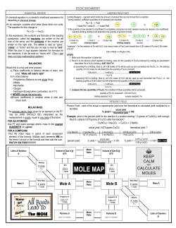 MOLE MAP