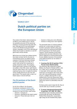 Dutch political parties on the European Union