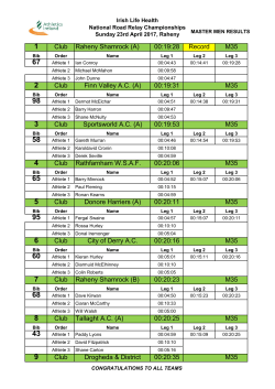 Masters men - Athletics Ireland