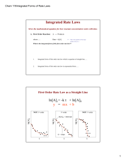 Integrated Rate Laws