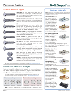 Fastener Basics