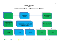 Common Core Math 8 Unit 1 Rational Numbers, Properties