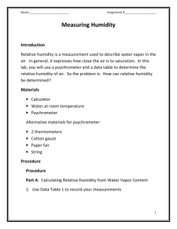 Measuring Humidity