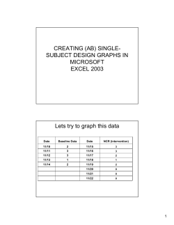 CREATING (AB) SINGLE- SUBJECT DESIGN GRAPHS
