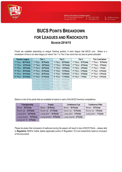 bucspoints breakdown for leagues and knockouts season 2014/15