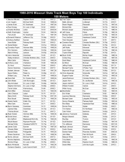 Boys Top 100 Individuals