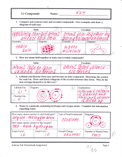 3.1 Compounds Key