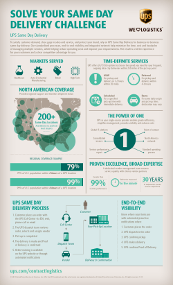 Solve your Same day delivery challenge