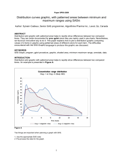 Distribution curves graphic, with patterned areas between minimum