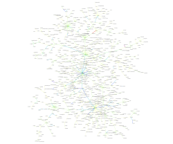 23andme 30boxes 37signals 4info 500-hats 51-com