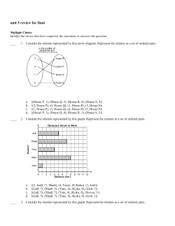 unit 5 review for final