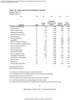 Table 5-2b Sample Third Quartile Ranking Calculation