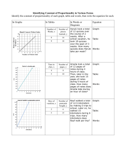 Identifying Constant of Proportionality in Various Forms Identify the