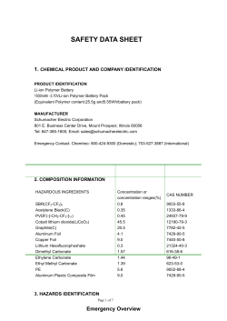 MATERIAL SAFETY DATA SHEET