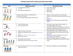 FMS quick instructions - Good for Kids, Good for Life
