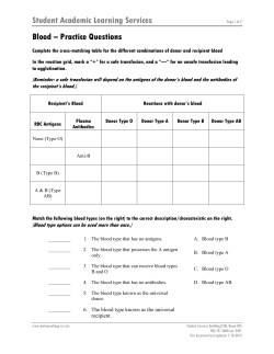 Student Academic Learning Services Blood