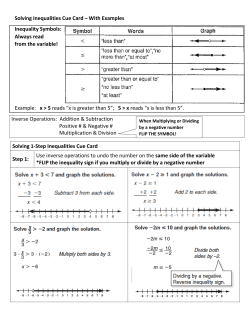 Solving Inequalities Cue Card &ndash; With Examples Inequality Symbols