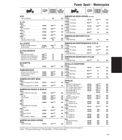 Power Sport - Motorcycles