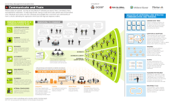 qualities of defensible and effective communication and training