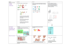 Addition Objective and strategies Concrete Pictorial Abstract Adding