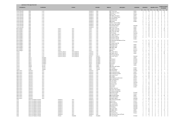 Parish/Farm Tithe No Description Cultivation A R P &pound; s d &pound; s d Lower