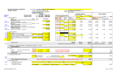 Example Budget for EMU applicants Budget Temp