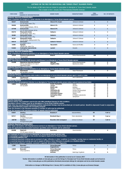 PBS items that are limited for prescription to Aboriginal and Torres